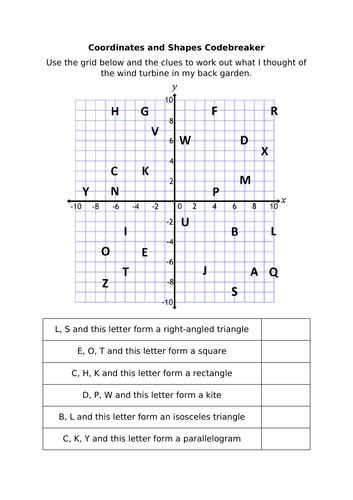 Coordinates and Shapes Codebreaker