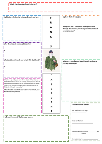 Francis Cassavant Worksheet