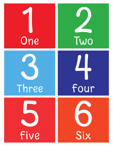 Numbers From 1 to 10 Flashcards
