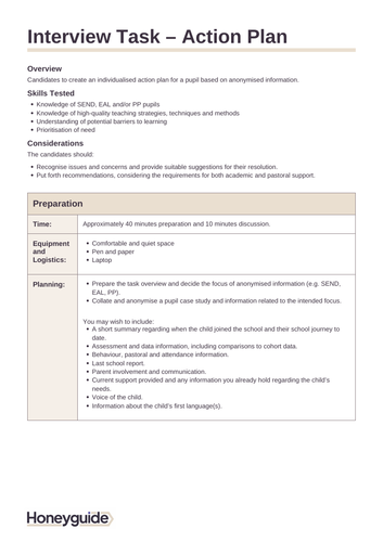 SENDCo Interview Task - Action Plan