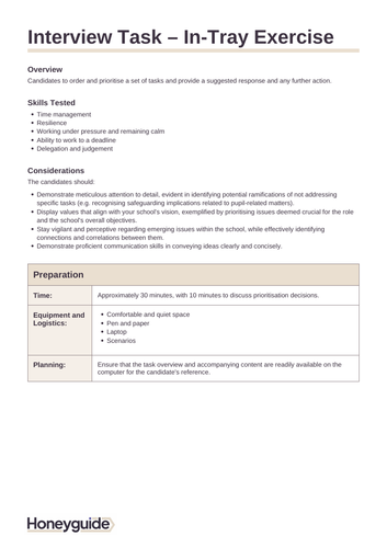 SENDCo In Tray Exercise Interview Task