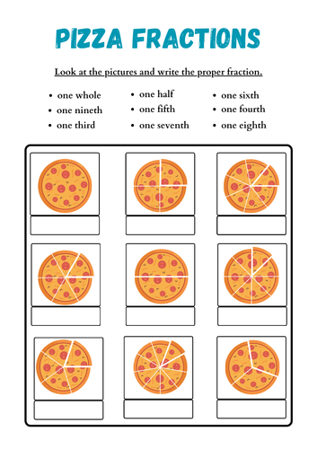 Pizza Fraction Activity Worksheets / Fraction Games