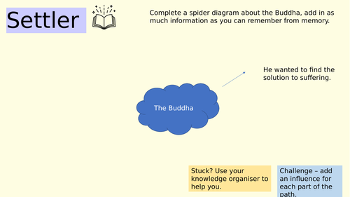 Being a teenage Buddhist in the UK - KS3 lesson