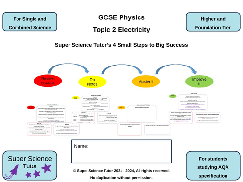 AQA GCSE Physics I-V Characteristics Workbooklet