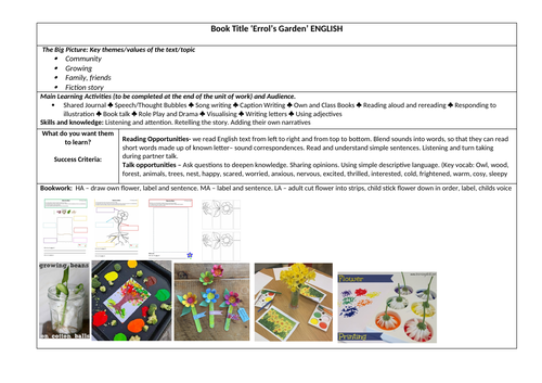 5x Lesson plan outline - Growing Plants & Errol's Garden book focus