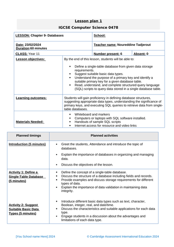 Example template how to write and design good Lesson plan