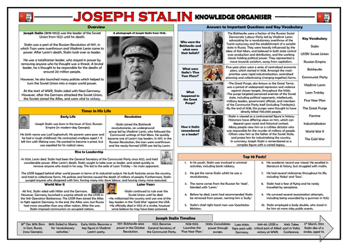 Joseph Stalin - Knowledge Organiser/ Revision Mat!
