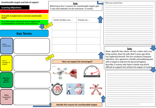 Btec Tech award (2022) revision learning mats