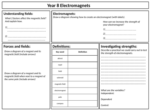 Waves and electromagnet revision mat KS3