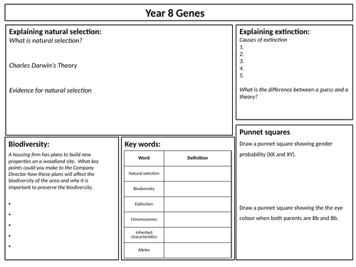 Revision organiser - Genetics KS3