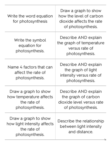 Revision flashcards for Combined science AQA - Biology