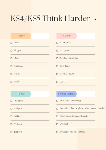 Composition in music