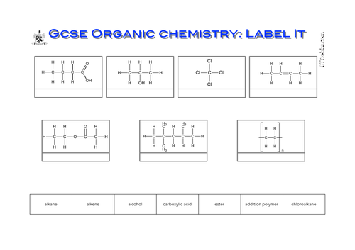 GCSE Organic chemistry: Label It
