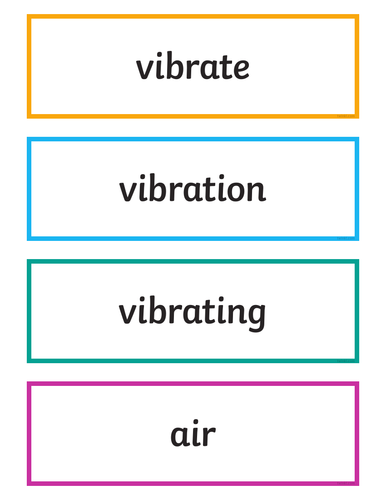 Science -Sound Vocab Yr 4 (Display)