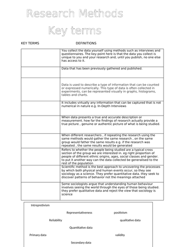 Research methods sociology key terms gap fill