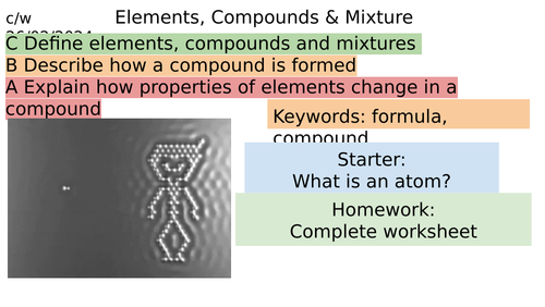 Elements, compounds and mixtures KS3 CHEM
