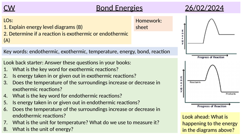 Energy level and bond energy KS3 CHEM