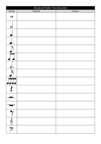 Musical Notation Vocabulary Worksheet