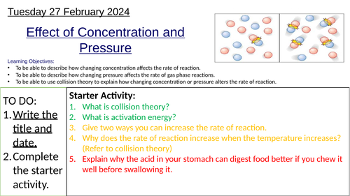 Effect of Concentration and Pressure on Rate of Reaction