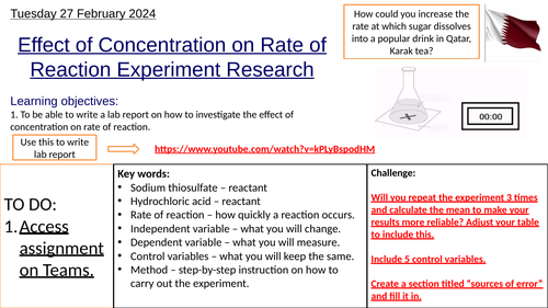 Effect of Concentration on Rate Report