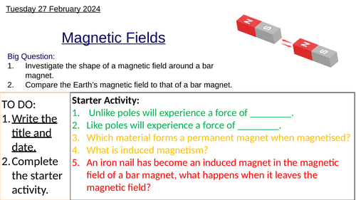 GCSE Magnetic Fields