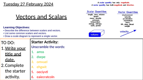 GCSE Scalars and Vectors | Teaching Resources