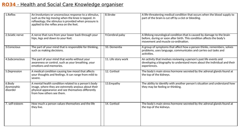 OCR Level 1/2 Health & Social Care: Knowledge Organisers
