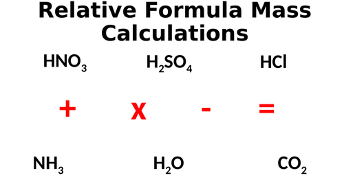 Relative Formula Mass Introductory Lesson