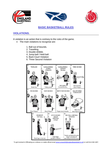 Basketball basic rules sheet