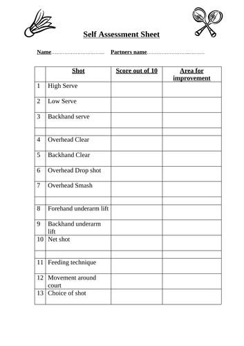 Badminton self assessment sheet