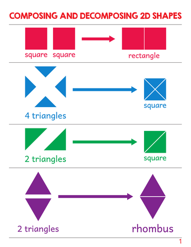 Composing and decomposing 2D shapes worksheets