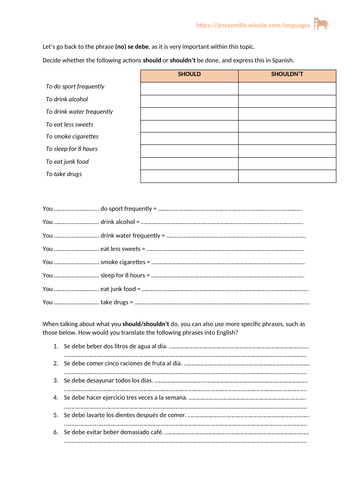 Spanish - (No) se debe