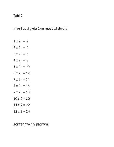 Mathemateg Blwyddyn 2 (Cymraeg Iaith Gyntaf) Tabl 2