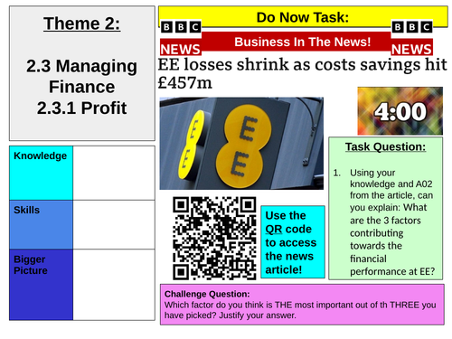 Edexcel A-Level Business - Theme 2 - 2.3.1 Profit