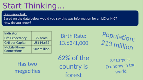 Tata Case study India