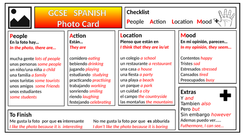 GCSE Spanish Photocard Support