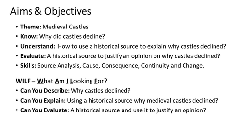Unveiling the Decline of Castles: A Comprehensive Source Analysis