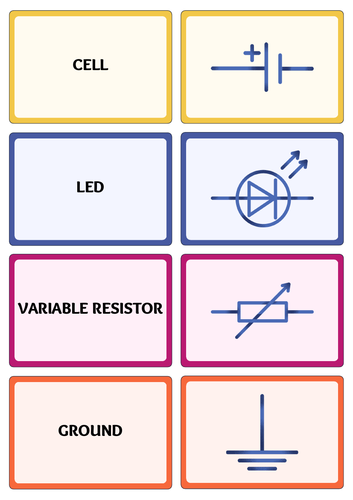 Electricity and Circuits Matching Cards Activity