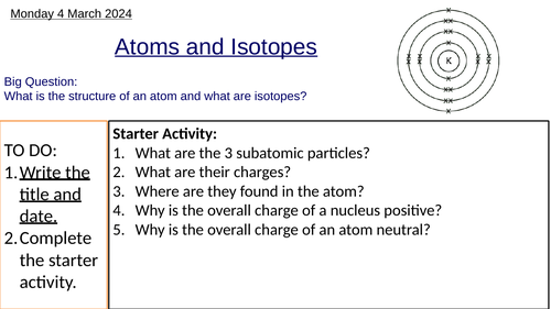 GCSE Atoms and Isotopes