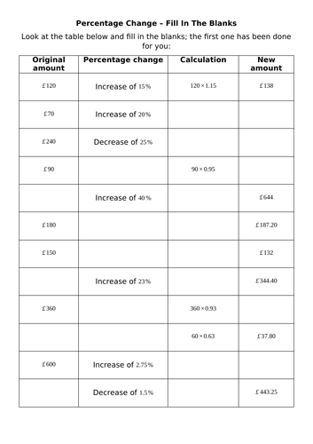 Percentage Change - Fill In The Blanks