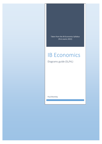 IB Economics diagrams revision checklist