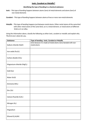 Ionic, Covalent or Metallic? - Worksheet | Teaching Resources