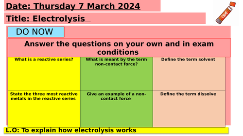 KS3  - Electrolysis