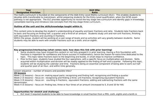 AQA Entry Level Maths Ratio SOL