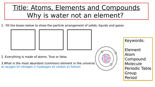 C1 Atomic Structure Lesson 1