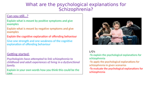 Psychological explanations of Schizophrenia - Paper 3 - A-Level Psychology