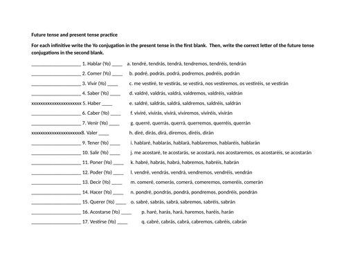 Future tense and present tense practice