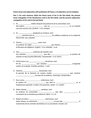 Future tense and subjunctive with professions (Spanish)