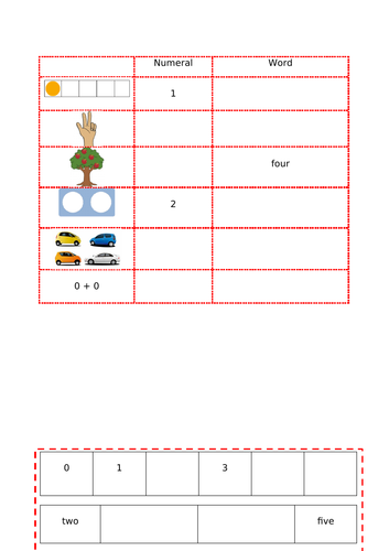 KS1 Place Value