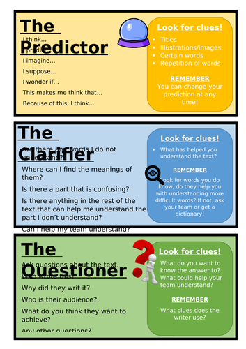 Reciprocal Reading Prompt Cards